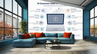 Infographic for 10 common internet cyber attacts template with laptop as main symbol, colorful circles and icons. Easy to use for your website or presentation. Wall mural