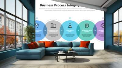 Modern business process infographic template with five successive steps. Easy to use for your website or presentation. Wall mural