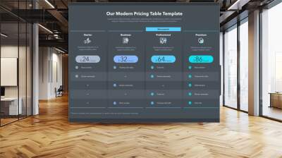 Modern looking pricing table design with four subscription plans - dark version. Flat infographic design template for website or presentation. Wall mural