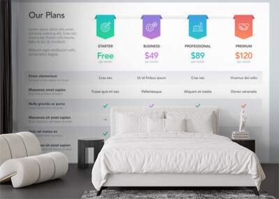 Modern pricing comparison table with four subscription plans and place for description. Flat infographic design template for website or presentation. Wall mural