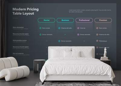 Modern pricing table layout with four subscription plans - dark version. Flat infographic design template for website or presentation. Wall mural