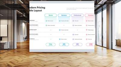 Modern pricing table layout with four subscription plans. Flat infographic design template for website or presentation. Wall mural