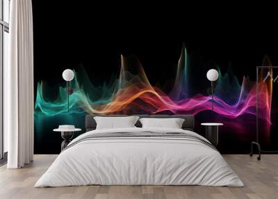 Audio soundwave scope signal as an abstract background depicting a sampled music sound wave frequency in a recording studio showing its amplitude, computer Generative AI stock illustration image Wall mural