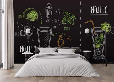 Mojito Recipe Drawn in Chalk Wall mural