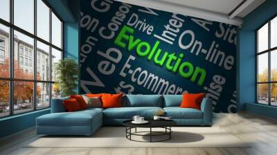 Evolution du commerce Wall mural