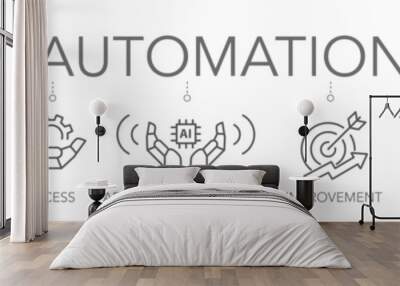  automation and robotics concept - thin line icons vector illustration Wall mural