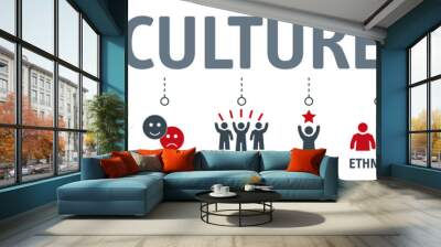 banner culture concept vector illustration Wall mural