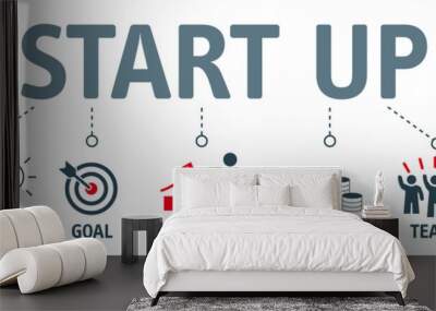 banner start up concept english keywords Wall mural