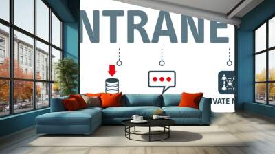 Intranet vector illustration concept with keywords and icons Wall mural