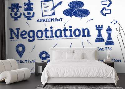 Negotiation concept Wall mural