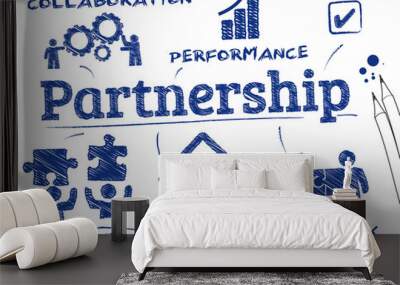 partnership scribble chart Wall mural