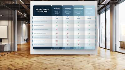 Business Price chart template, Web banner checklist design template. price list Comparison table design. Wall mural