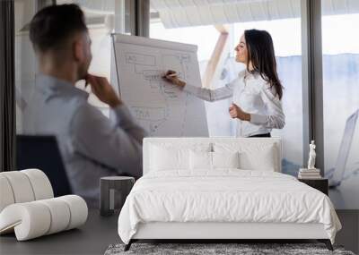 Businesswoman and businessman working with flip chart in office Wall mural