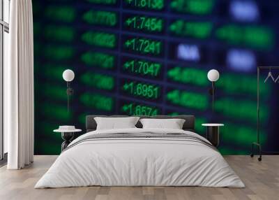 Display of Stock market Wall mural