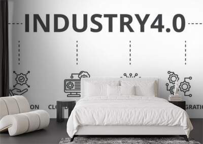 Industry 4.0 concept icon illustration contain automation, connection, cloud computing, iot, system integration and big data. Wall mural