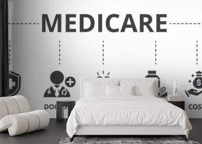 Medicare concept icon illustration contain clinic, insurance, doctor, healthcare, medicine, cost and emergency. Wall mural