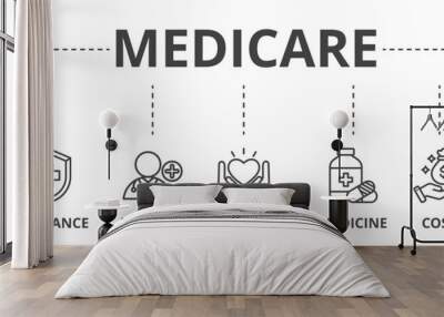 Medicare concept icon illustration contain clinic, insurance, doctor, healthcare, medicine, cost and emergency. Wall mural