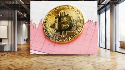 bitcoin with chart graph Wall mural