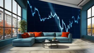 Stock market graphs Wall mural