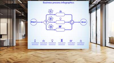 vector infographics of business process sketch in blue color with reusable icon set Wall mural