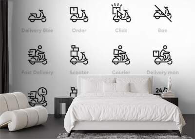 Shipping Fast Delivery icon set. Order, Scooter, Order Time, Free Delivery Pictogram Editable Outline design for apps and websites Wall mural