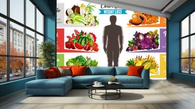 Color diet healthy food banner for weight loss Wall mural