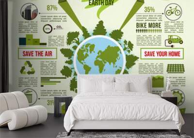 Earth Day ecological infographic template design Wall mural