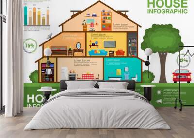 Ecological house cutaway infographic design Wall mural