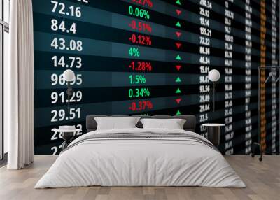 Stock exchange board, market indexes information Wall mural