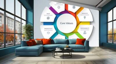 Core values infographic circular diagram with 8 options. Round chart that can be used for business analytics, core values visualization and presentation. Vector illustration. Wall mural