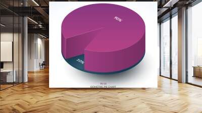 Infographic isometric pie chart template. Share of 90 and 10 percent. Vector illustration. Wall mural