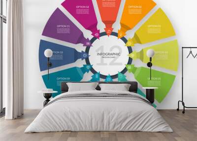 Infographic process chart. Circular design template with 12 arrows pointing to the center. Cycle diagram that can be used for report, business infographics, data visualization and presentation. Wall mural