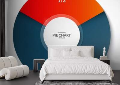 Pie chart. Share of 1/3 and 2/3. Can be used for business infographics. Wall mural