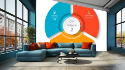 Vector infographic circle. Cycle diagram with 3 options. Round chart that can be used for report, business presentation, data visualization. Wall mural