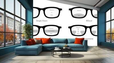 Set of Zones of vision in progressive lenses Fields of view Eye frame glasses diagram fashion accessory medical illustration. Sunglass front view style, flat rim spectacles eyeglasses with lens sketch Wall mural