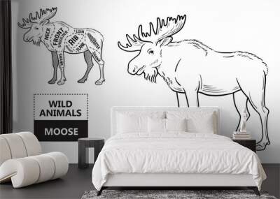 Cut of elk set. Poster Butcher diagram - desert-ship. Vintage typographic hand-drawn. Vector illustration Wall mural