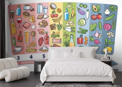 Acidic vs alkaline eating foods meal examples on PH spectrum outline diagram. Labeled educational scheme on colored nutrient axis vector illustration. Nutrient acidity levels for digestive healthcare. Wall mural