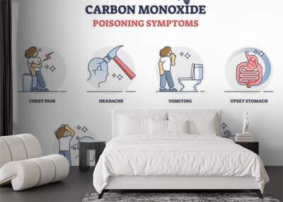 Carbon monoxide fumes or gas in air poisoning symptoms list outline diagram. Labeled educational list with health problems after CO respiratory breathing exposure vector illustration. Healthcare info. Wall mural