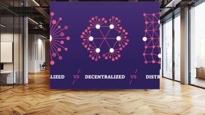 Centralized, decentralized and distributed data differences outline diagram. Labeled educational scheme with information storage methods vector illustration. Visual dots connection network comparison. Wall mural