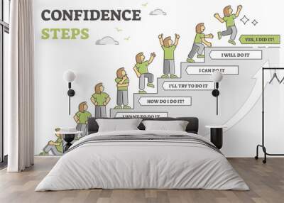 Confidence steps as motivation stages for life change choice outline diagram, transparent background. Gradual personal progress from beginning to finish. Wall mural