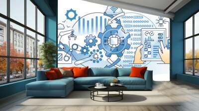 Cyber physical systems as smart and innovative manufacturing outline concept. State of the art technology with automation solutions and combination of digital and manual processes vector illustration Wall mural