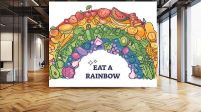 Eat a rainbow as food with various different vegetables outline diagram, transparent background. Colorful fruits with multivitamin complex as healthy option for meal illustration. Wall mural