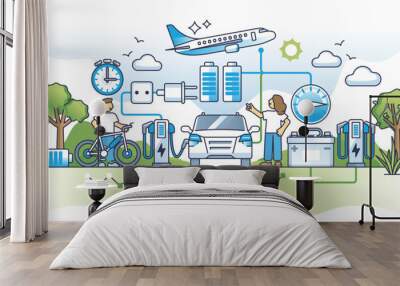 Electrical evolution in transportation with electricity power outline concept. Modern, sustainable and nature friendly energy usage for personal EV, aviation and eco logistics vector illustration. Wall mural