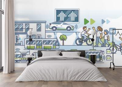 Future of transportation with green energy in modern society outline concept. Environmental infrastructure and sustainable public transportation with innovative self driven bus vector illustration. Wall mural