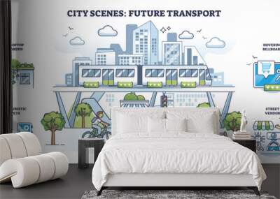 future transport and modern green infrastructure benefits in outline collection set. labeled element Wall mural