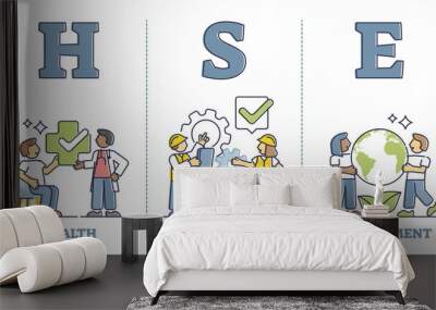 HSE as health, safety and environment protection standard outline diagram Wall mural