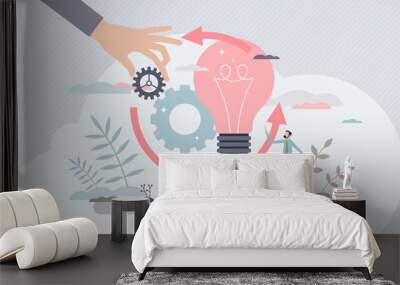 Implementation process and innovation integration work tiny person concept Wall mural