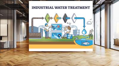 Industrial water treatment with polluted sewage filtration system outline concept, transparent background. Waste water purification utility with mechanical and chemical filters. Wall mural