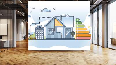 SAP calculations as standard assessment procedure for home outline diagram. Building efficiency measurement with certification level for ecology and sustainable emission control vector illustration. Wall mural