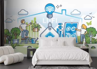 Smart home innovations for security and house automation outline concept. Temperature thermostat, surveillance, lighting and cooling control with remote smartphone application vector illustration. Wall mural